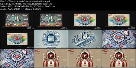 Complete YouTube Course - Learn to Live from YouTube