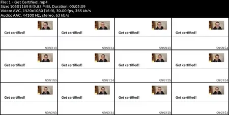Salesforce Certified Data Cloud Consultant (May 2025)