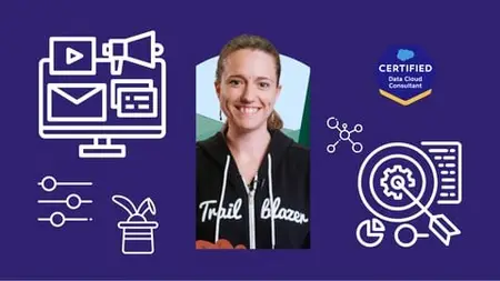 Salesforce Certified Data Cloud Consultant (May 2025)