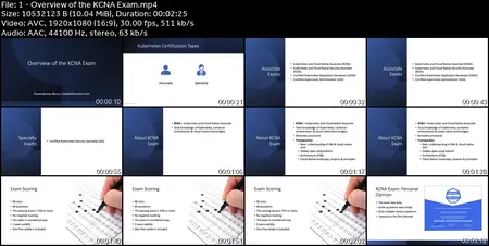 KCNA Kubernetes and Cloud Native Associate: Crash Course
