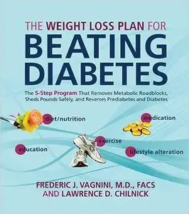 The Weight Loss Plan for Beating Diabetes