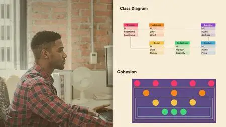 Object-oriented Design with C# 10