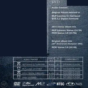 King Crimson - Thrak (1995/2015) [DVD-Audio & Hi-Res FLAC] (Stereo & Multichannel)
