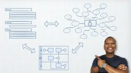 Business Analysis Deliverables Blueprint