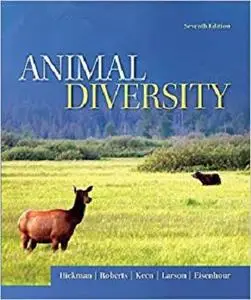 Animal Diversity [Repost]