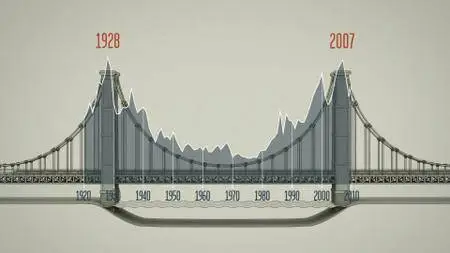 Inequality for All (2013)