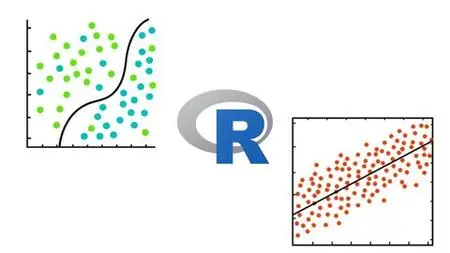 Linear Regression and Logistic Regression using R Studio