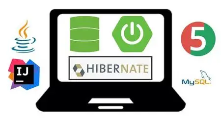Learn Spring Data JPA with Hibernate