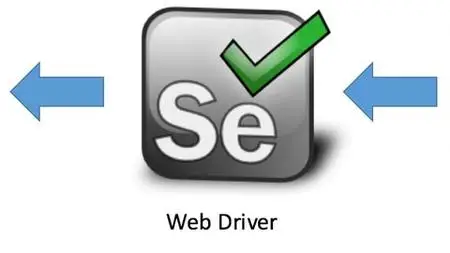 Learn Selenium WebDriver with Java in a simple way