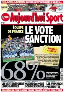 Aujourd'hui Sport,  du Jeudi 04 Juin 2009