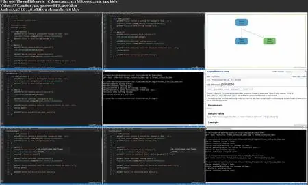 Parallel and Concurrent Programming with C++ Part 1