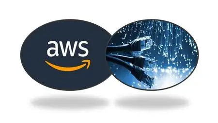 AWS Cloud step-by-step to Highly Available Infrastructure