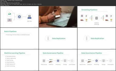Transition from Data Science to Data Engineering