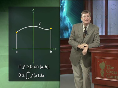 Understanding Calculus: Problems, Solutions, and Tips [repost]