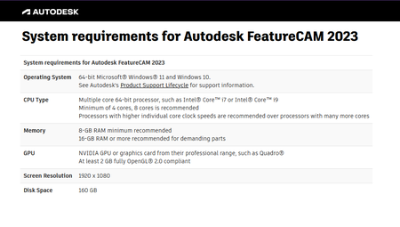 Autodesk FeatureCAM 2023.0.2 with Offline Help