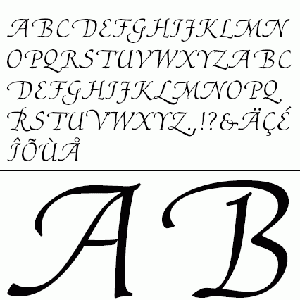 Gudrun & Hermann Zapf Fonts Collection