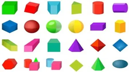 Vedic Maths Beginner Level