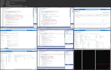 Azure Developer Associate (AZ-204): Building Connected and Distributed Systems