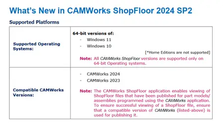 CAMWorks ShopFloor 2024 SP2