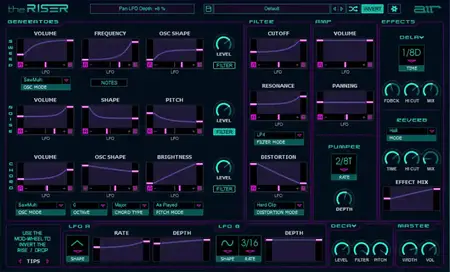 AIR Music Technology the Riser v1.2.0
