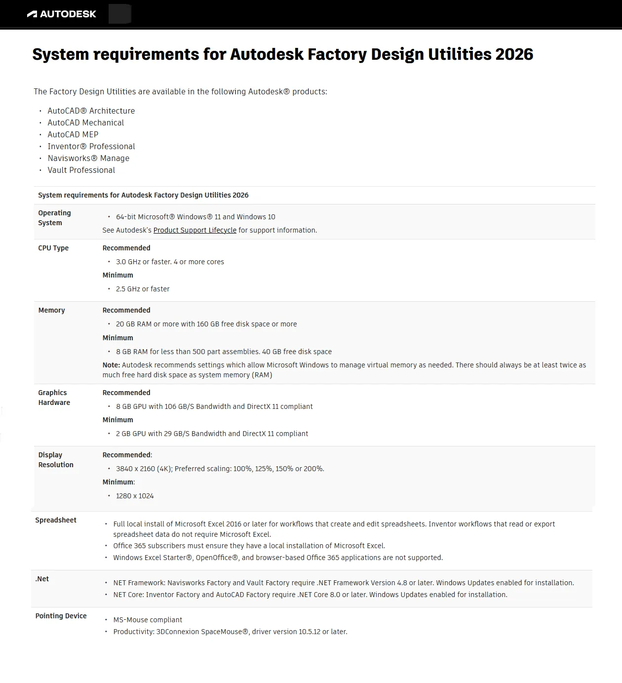Autodesk Factory Design Utilities 2026.1