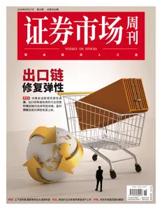 Capital Week 證券市場週刊 - 20 May 2025