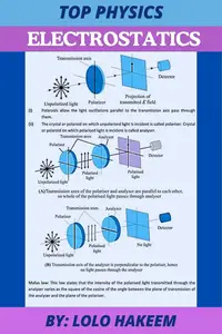 TOP PHYSICS, ELECTROSTATICS