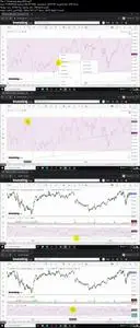 Relative Strength index (RSI) Technical Analysis Indicator