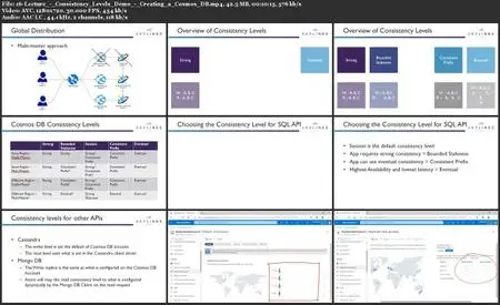 Microsoft AZ-204 Certification Course: Developing Solutions for Azure Sns-Brigh10