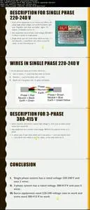 Learn Electrical Wiring for Houses and Buildings ,240-415V