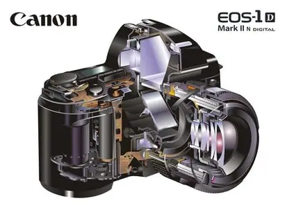 Canon EOS-1 D