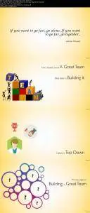 Strategies of Building Great Teams