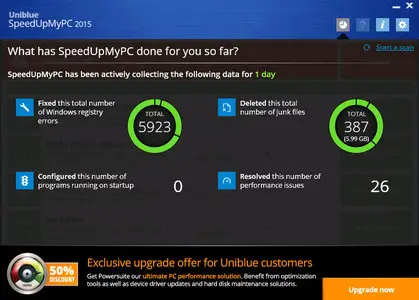 Uniblue SpeedUpMyPC 2015 6.0.8.2