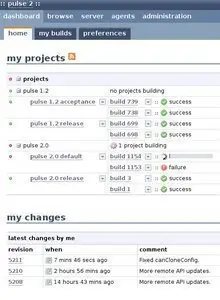 Zutubi Pulse Server v2.1.28 MultiOS