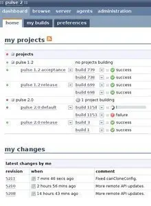 Zutubi Pulse Server v2.1.28 MultiOS
