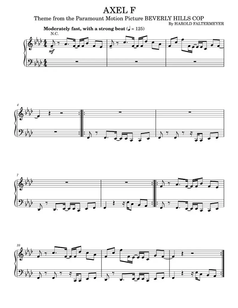 Axel F Crazy Frog, Harold Faltermeyer (Piano Solo) / AvaxHome