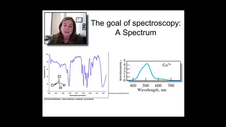 Coursera - Analytical Chemistry / Instrumental Analysis - Rice University