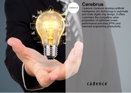 Cadence Cerebrus 21.11.000 - 22.10.000