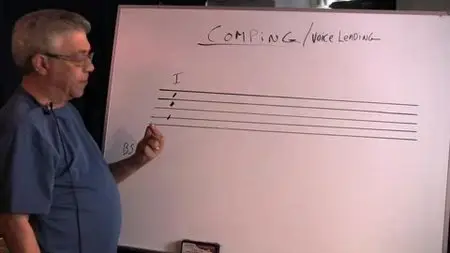 Jimmy Bruno - Guitar Institute