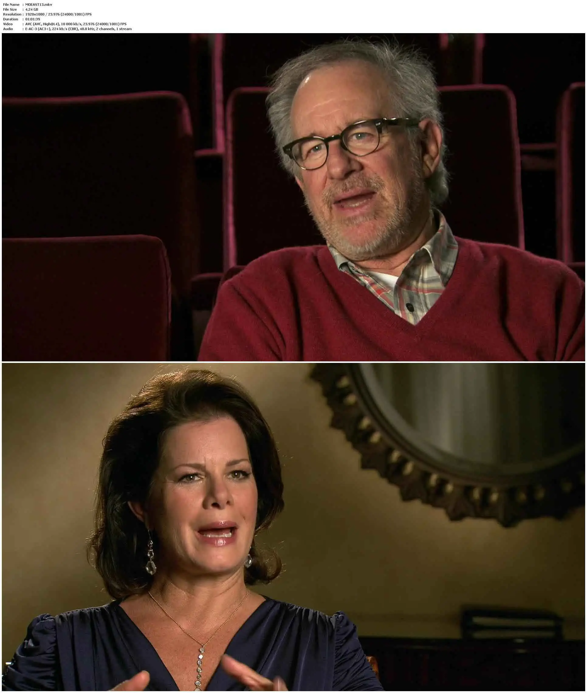 Eastwood Directs: The Untold Story (2013)