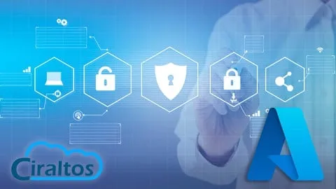 Hybrid Identity with Windows AD and Azure AD (Entra ID)