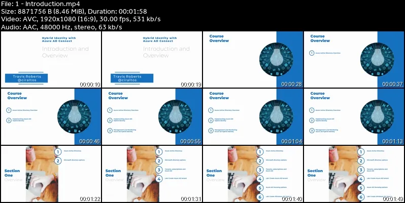 Hybrid Identity with Windows AD and Azure AD (Entra ID)
