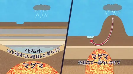 Ruri Rocks S01E13