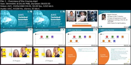 AWS Technical Essentials  - Hands-On Training Program