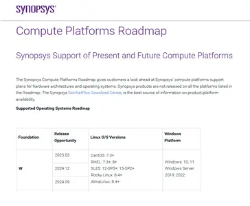 Synopsys Euclide 2024.09