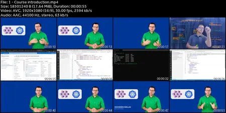 Practical Kubernetes Guide