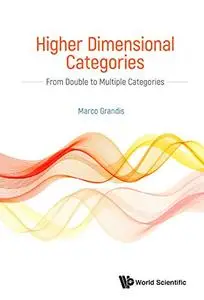 Higher Dimensional Categories:From Double to Multiple Categories