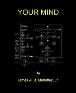 YOUR MIND