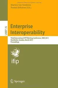 Enterprise Interoperability (Repost)