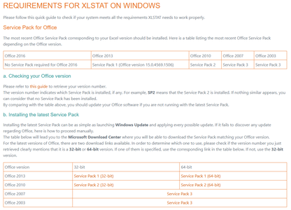 Addinsoft XLSTAT 2021.2.2